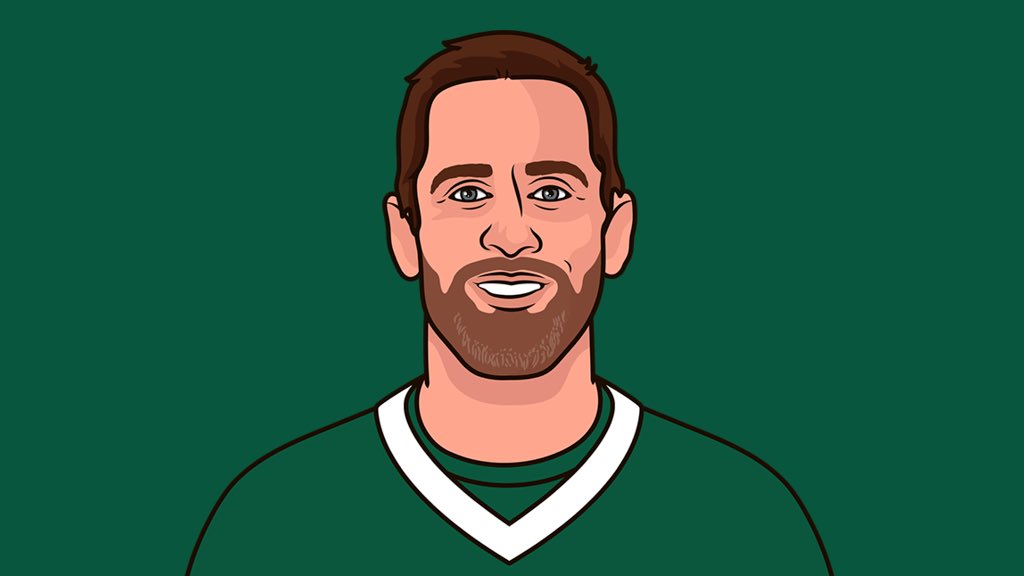 jetsmuse's tweet photo. #Mets Win.
#Yankees Win.
#Rangers Win.
#Isles Win.
#Devils Win.
#Nets Win.
#Jets LOSE

The JETS RUINED the possibility of the first time EVER that EVERY Tri-State Area Team that’s playing wins in FOUR different sports on the same day 

Incredible…. #JetUp https://t.co/GNKSVcRnOY