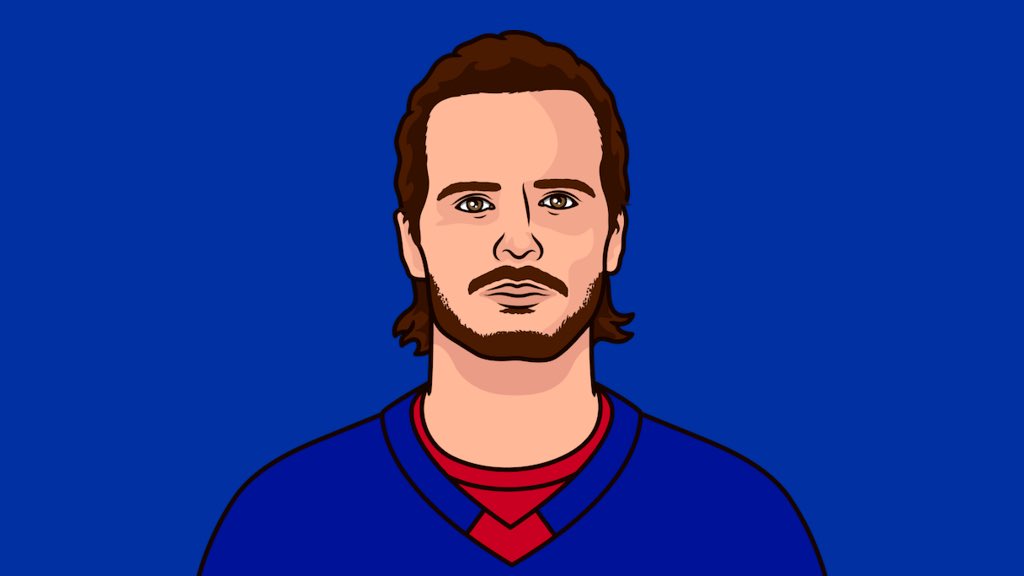 jetsmuse's tweet photo. #Mets Win.
#Yankees Win.
#Rangers Win.
#Isles Win.
#Devils Win.
#Nets Win.
#Jets LOSE

The JETS RUINED the possibility of the first time EVER that EVERY Tri-State Area Team that’s playing wins in FOUR different sports on the same day 

Incredible…. #JetUp https://t.co/GNKSVcRnOY