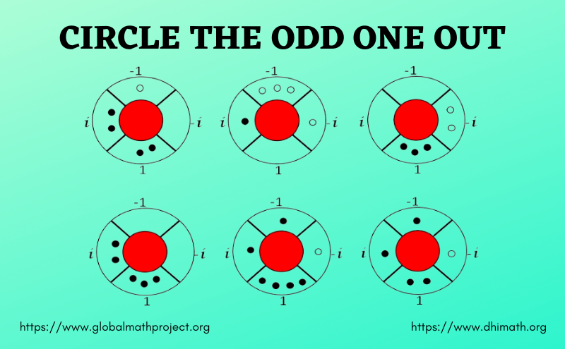 KiranABacche's tweet image. #gmw2024 #explodingdots  
Happy Global Math Week 2024 !!  
Enjoy the Day #6 Exploding Dots Puzzle
@jamestanton @GlobalMathProj