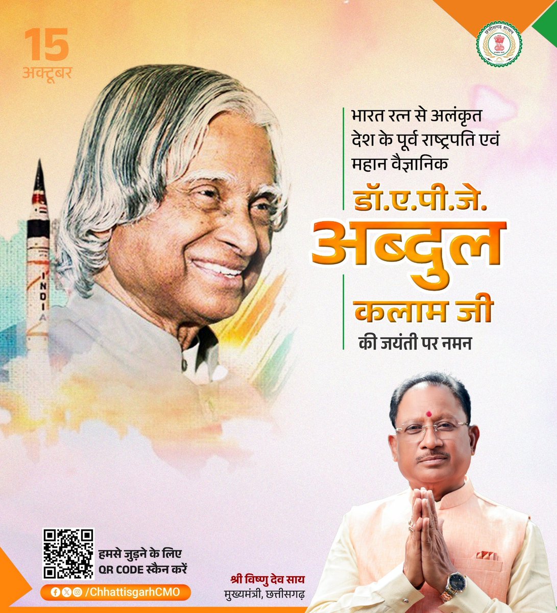 मुख्यमंत्री श्री विष्णु देव साय ने भारत के पूर्व राष्ट्रपति, महान वैज्ञानिक और भारत रत्न डॉ. ए. पी. जे. अब्दुल कलाम जी की जयंती पर उन्हें सादर नमन किया। मुख्यमंत्री जी ने कहा कि डॉ. कलाम के प्रेरणादायक जीवन और अद्वितीय योगदान से हम सभी को राष्ट्र निर्माण के प्रति नई ऊर्जा और दिशा