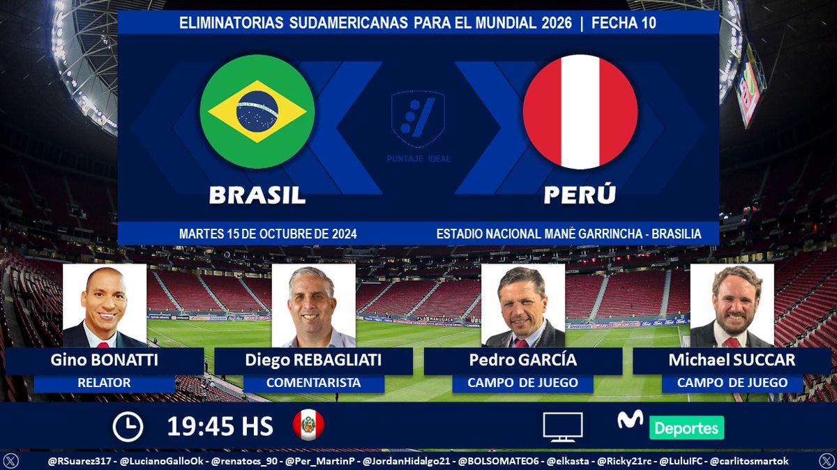 Puntaje Ideal (@puntaje_ideal) on Twitter photo ⚽ #EliminatoriasSudamericanas | 🇧🇷 #Brasil vs. #Perú 🇵🇪
🎙️ Relator: <a href="/BonattiDi/">Gino Bonatti Dietz</a>
🎙️ Comentarista: <a href="/diegoreba22/">Diego Rebagliati</a>
🎙️ Campo de juego: <a href="/PedroEloyG/">Pedro Eloy García</a> - <a href="/MSUCCAR/">Michael Succar</a>
📺 <a href="/MovistarDeporPe/">Movistar Deportes</a> 🇵🇪 (003/703)
🤳 #ClasificatoriasXMDeportes - #LaCasaDeLaSeleccion
Dale RT 🔃 ⚽ #EliminatoriasSudamericanas | 🇧🇷 #Brasil vs. #Perú 🇵🇪
🎙️ Relator: <a href="/BonattiDi/">Gino Bonatti Dietz</a>
🎙️ Comentarista: <a href="/diegoreba22/">Diego Rebagliati</a>
🎙️ Campo de juego: <a href="/PedroEloyG/">Pedro Eloy García</a> - <a href="/MSUCCAR/">Michael Succar</a>
📺 <a href="/MovistarDeporPe/">Movistar Deportes</a> 🇵🇪 (003/703)
🤳 #ClasificatoriasXMDeportes - #LaCasaDeLaSeleccion
Dale RT 🔃