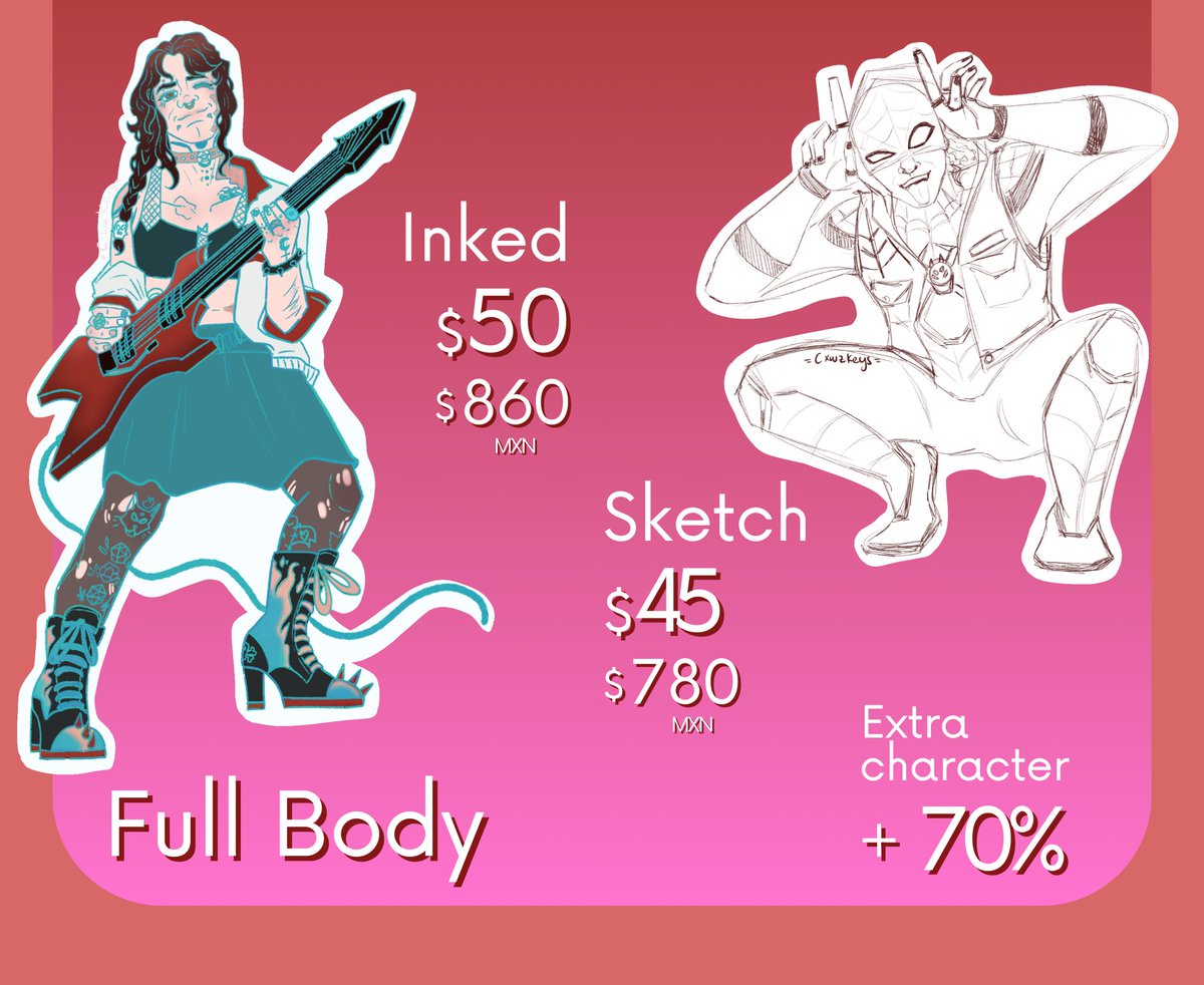 CxwzKeys's tweet image. HELLO! ✨
Because of new medication + bills. Sharing is as well very welcomed
DM or email!