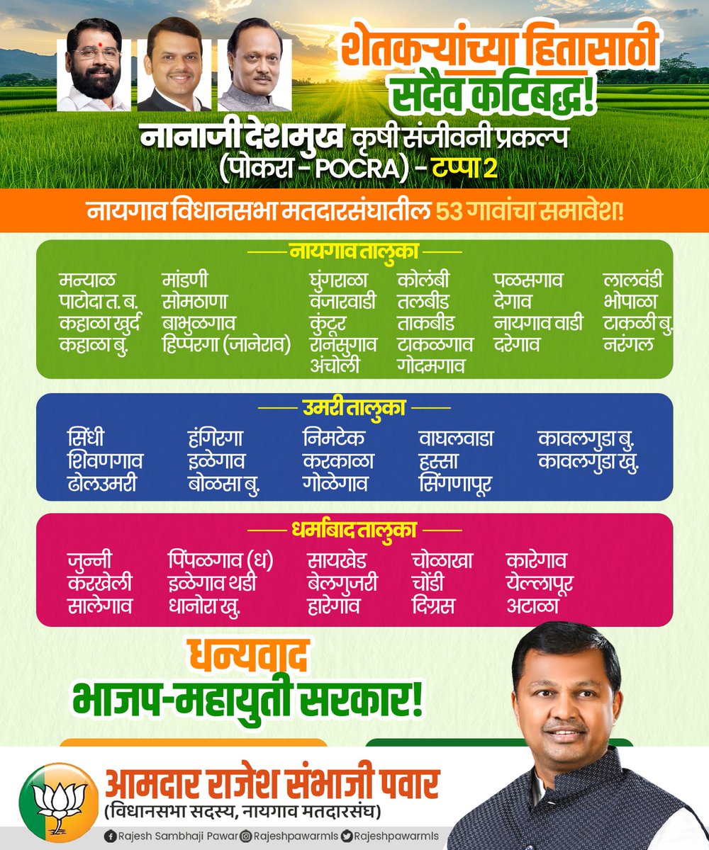 MLARAJESHPAWAR's tweet photo. 🌾शेतकऱ्यांच्या हितासाठी सदैव कटिबद्ध!
#नानाजी_देशमुख_कृषी_संजीवनी_प्रकल्प (पोकरा-POCRA) - टप्पा 2 मध्ये नायगाव विधानसभा मतदारसंघातील #53 गावांचा समावेश!
धन्यवाद भाजप-महायुती सरकार!
#POCRA https://t.co/OmPp3k4Dpw
