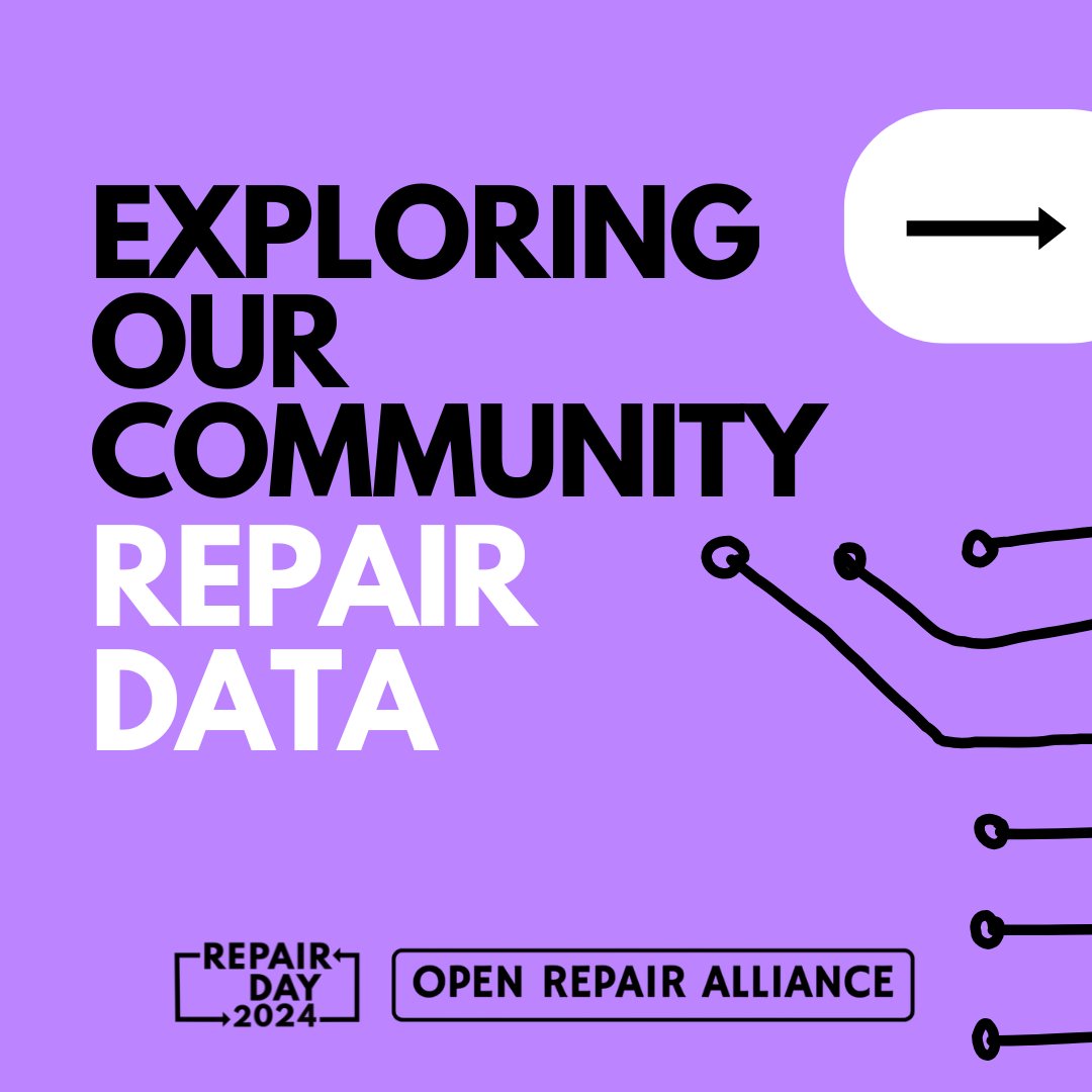 The Restart Project tweet media