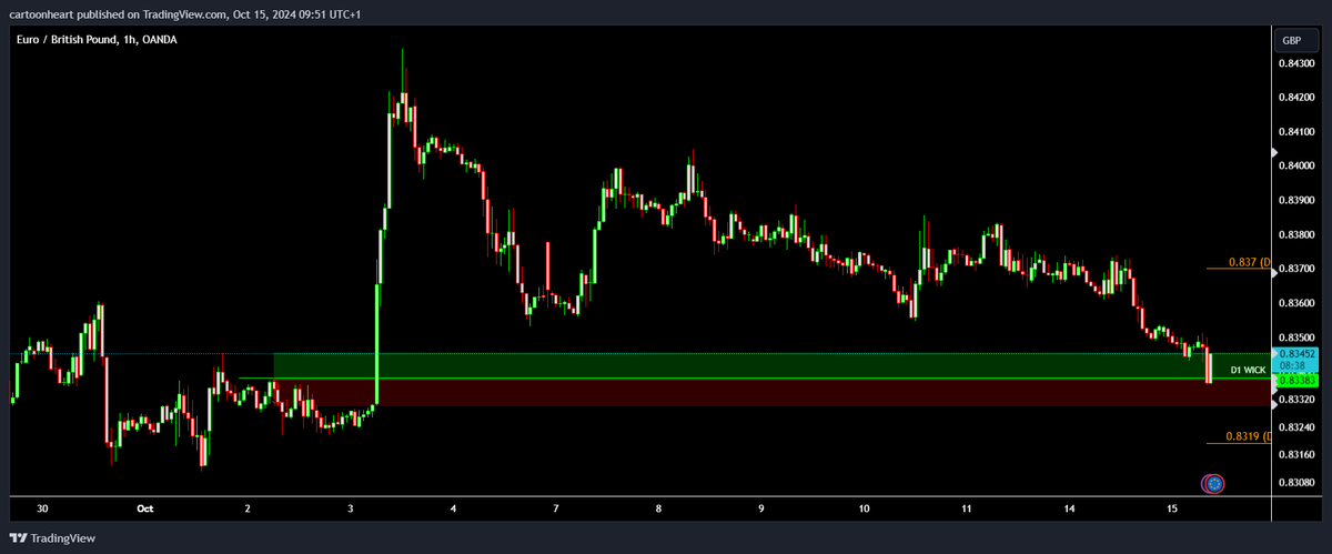 Alpha Sells tweet media