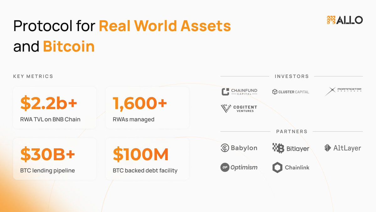 allo_xyz's tweet image. We’re building a Real World Asset and Bitcoin Staking Ecosystem on Allo. Protocol to invest, stake, and borrow Bitcoin. 

Learn more: allo.xyz