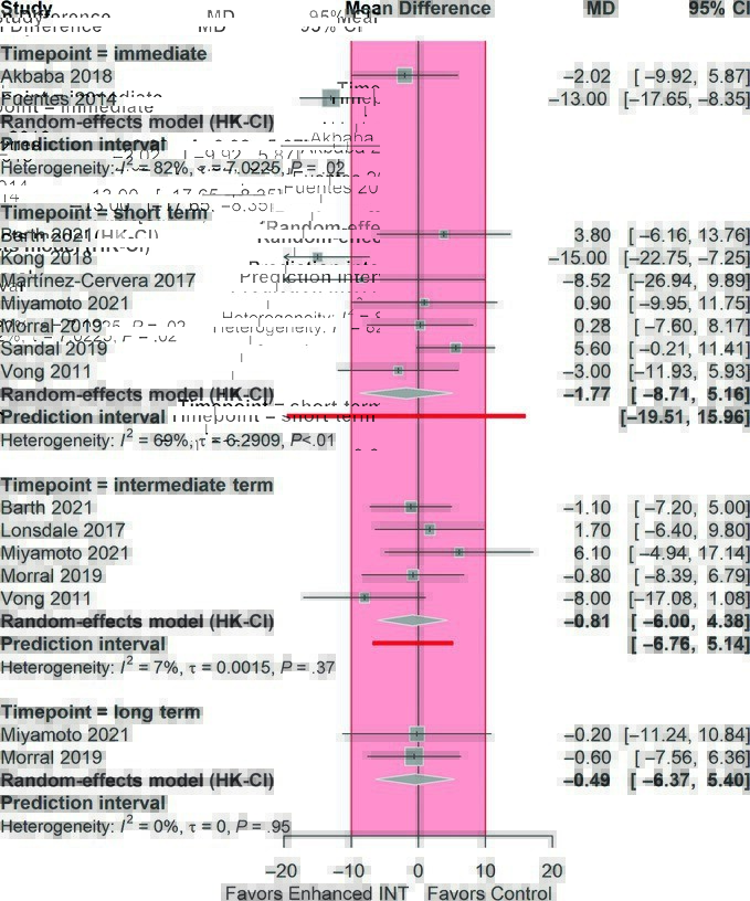 JOSPT Community tweet media
