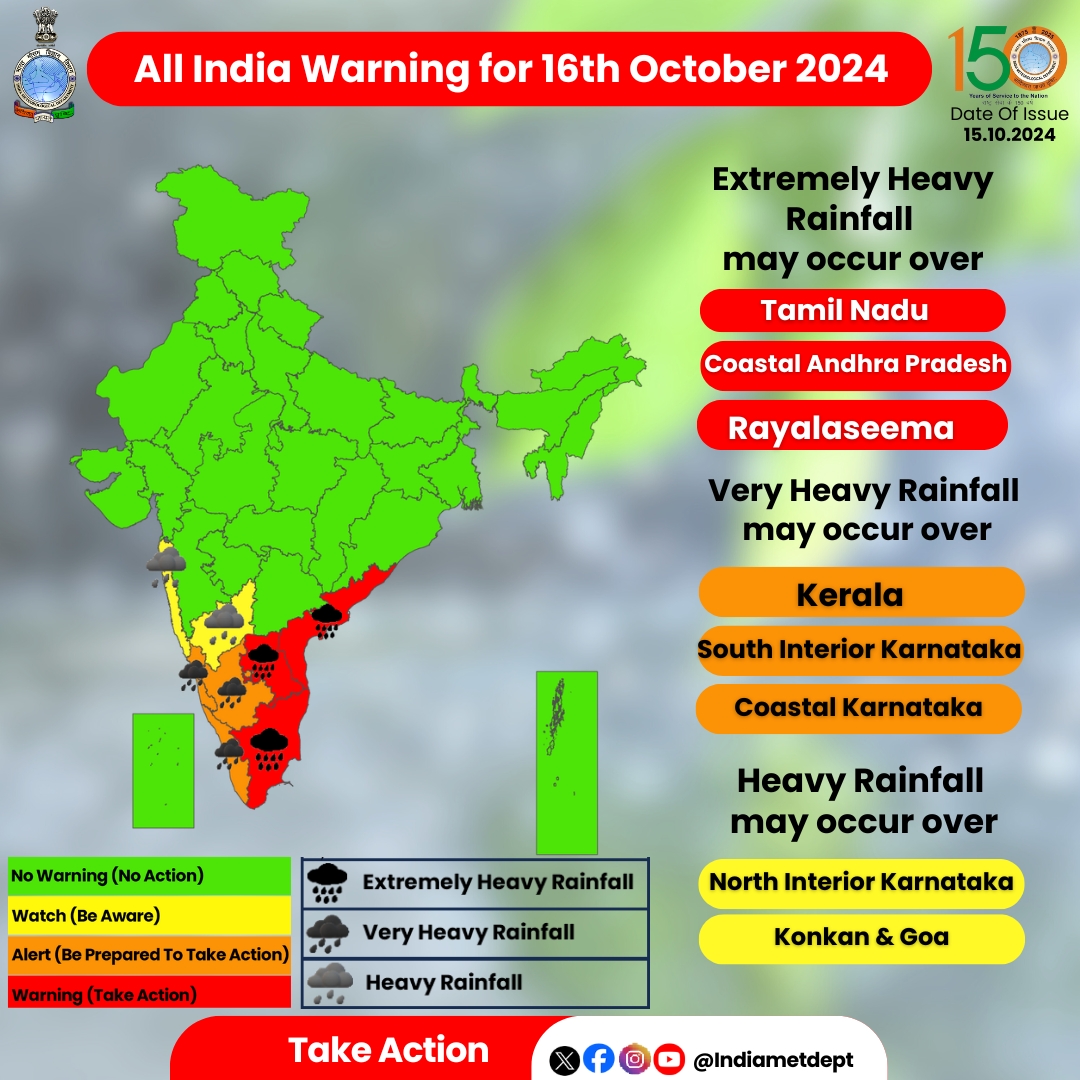 India Meteorological Department tweet media