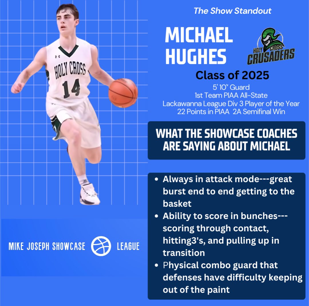 Week 4 Standout at THE SHOW
(48 points in 3rd place game)
