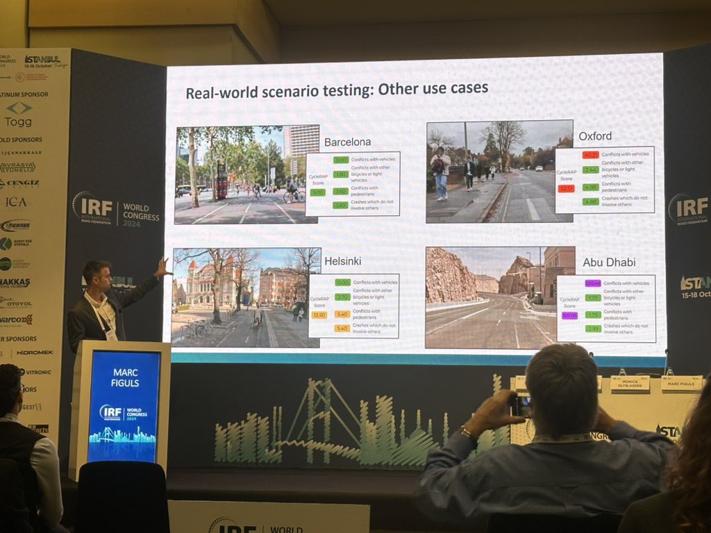 iRAPSavingLives's tweet image. At #IRF2024 @MarcFiguls @GoFactual presents #LanePatrol, using #CycleRAP as an enhanced planning tool for safe #cycling &amp;amp; light #mobility. Supporting the @Project_PHOEBE &amp;amp; test cases in Barcelona, Abu Dhabi, Oxford &amp;amp; Helsinki. Made safer by iRAP! tinyurl.com/awzyh2dk