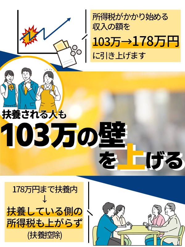satoushio14's tweet photo. 実はみんなの #手取り増やすからね 

#画像をタップしてみると

#手取りを増やす 
#国民民主党 https://t.co/vDLmZDzPtm