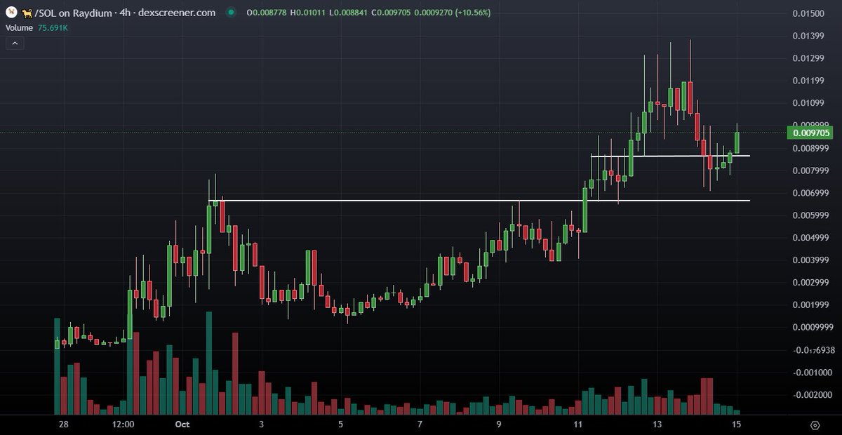 miragemunny's tweet image. 🐕