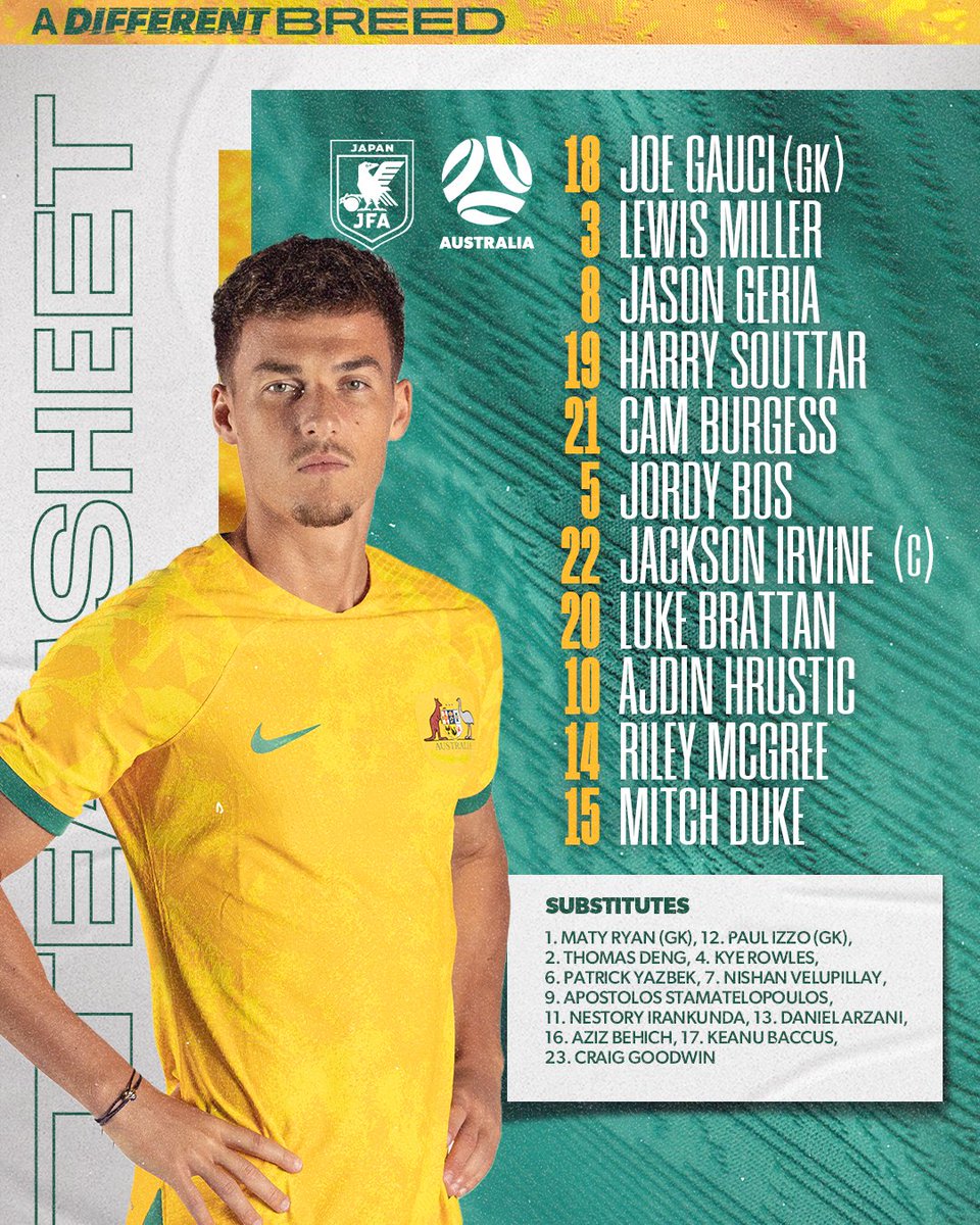 CommBank Socceroos tweet media