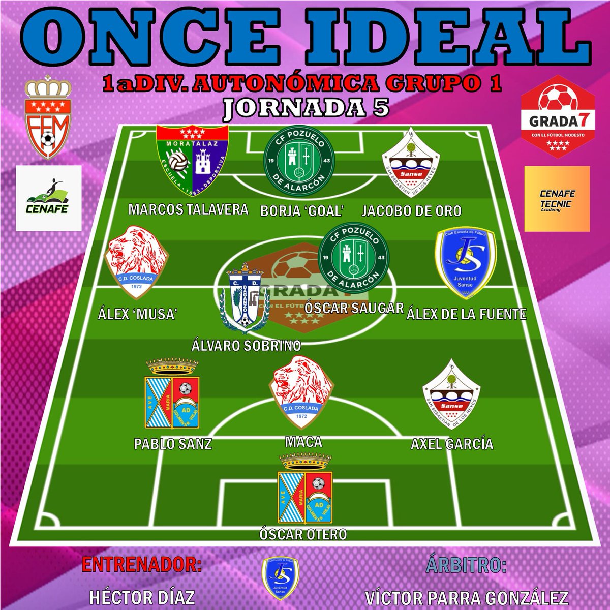 ONCE IDEAL| Os dejamos el #OnceIdeal del Grupo 1️⃣ de la Primera División Autonómica de Aficionados correspondiente a la Jornada 5️⃣.

¡Enhorabuena a los elegidos!

Con la colaboración de <a href="/CenafeEscuelas/">CENAFE</a> y <a href="/CenafeTecnic/">𝘊𝘌𝘕𝘈𝘍𝘌 𝘛𝘌𝘊𝘕𝘐𝘊 𝘈𝘊𝘈𝘋𝘌𝘔𝘠</a>