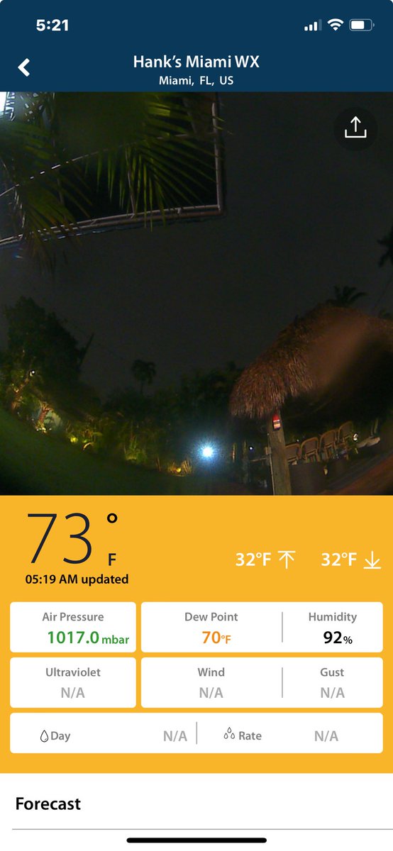 Nice break in the weather..,,