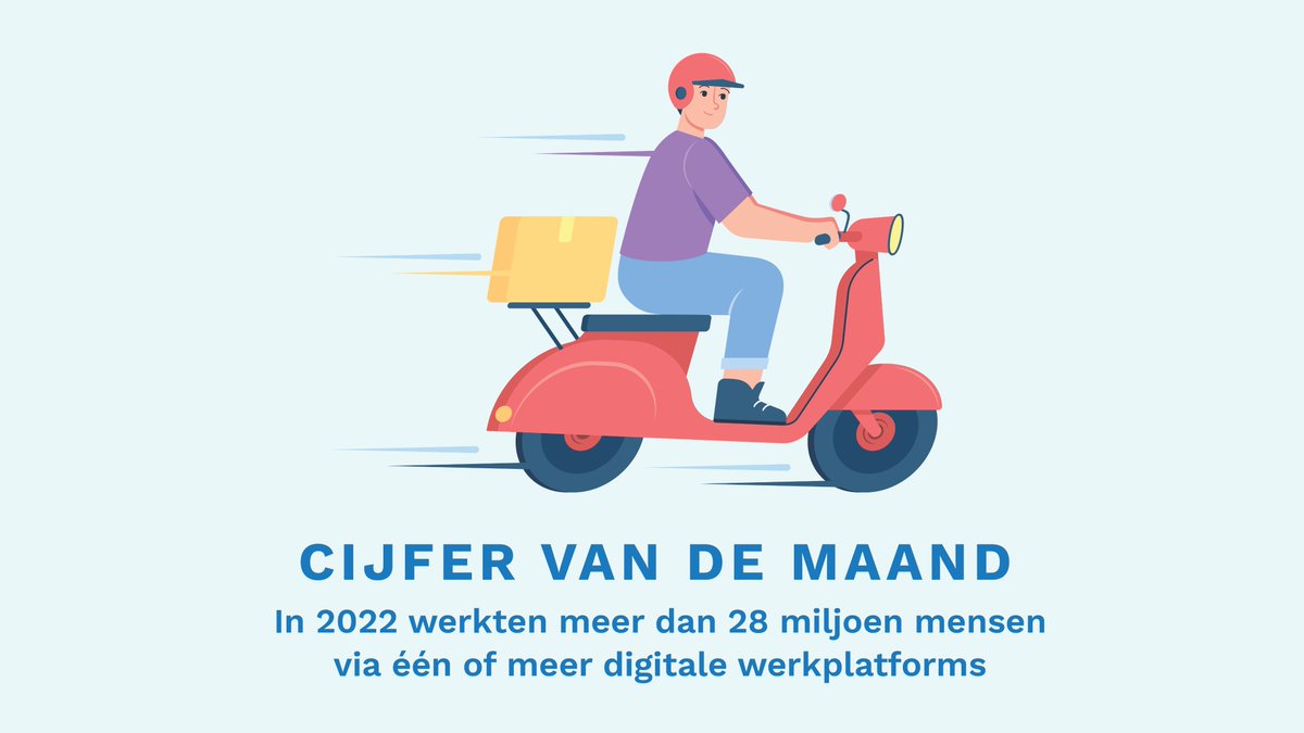 In 2022 werkten meer dan 28 miljoen mensen in de EU via één of meer digitale werkplatforms.

🇪🇺 Op 14/10 nam de Raad van de EU een richtlijn aan die minimumnormen voor de bescherming van deze platformwerkers moet garanderen.
 
Meer info➡️ werk.belgie.be/nl/nieuws/cijf…

#platformwerkers