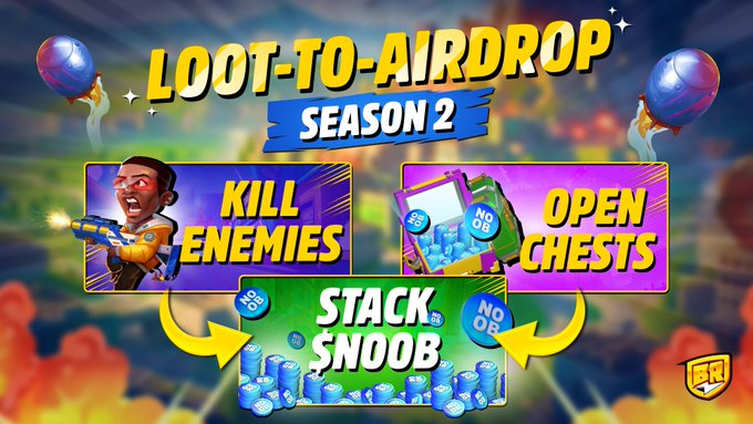 Tonbook5124's tweet photo. Loot To Airdrop S2 - Thay đổi tỉ lệ rơi của $NOOB và BLAST BUCKS

Giờ đây #BlastBucks cũng sẽ được thêm vào reward khi anh em chơi game, tỉ lệ rơi sẽ được thay đổi như sau 

Tỉ lệ rơi của $NOOB

Kills 30% --> 20%
Hòm xanh --> không còn rơi ra $NOOB
Hòm Airdrop --> Rơi từ 2-4 tokens 

Tỉ lệ rơi của #BlastBucks 

Hòm xanh --> 15%
Hòm Airdrop --> Rơi từ 1-3 token 

📆 Season 2 sẽ kết thúc vào ngày 21 tháng 10 và Season 3 CỰC KỲ ĐẶC BIỆT (Season cuối) dự kiến sẽ bắt đầu sau ngày 28 tháng 10