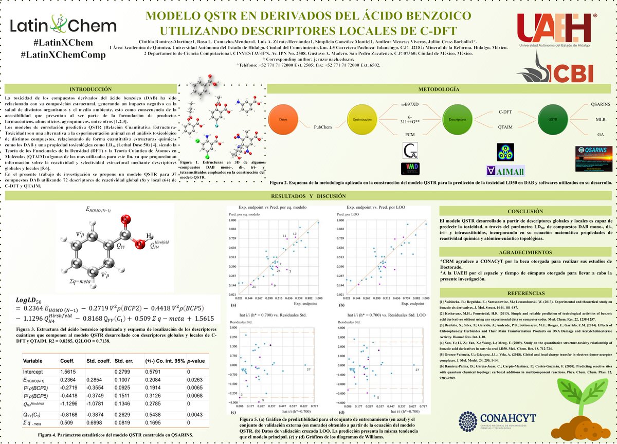 Lcinthia10's tweet photo. Hola @LatinXChem, presento mi trabajo "Modelo QSTR en derivados del ácido benzoico utilizando descriptores locales de C-DFT" en #LatinXChem24 #LatinXChemComp #QSAR #DFT https://t.co/BdOE3uYbfA