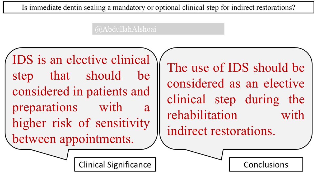 AbdullahAlshoai's tweet photo. #Dental_updates 

Is immediate dentin sealing a mandatory or optional clinical step for indirect restorations?

J Esthet Restor Dent. 2024;36:892–900. https://t.co/gX9ybnxCx7