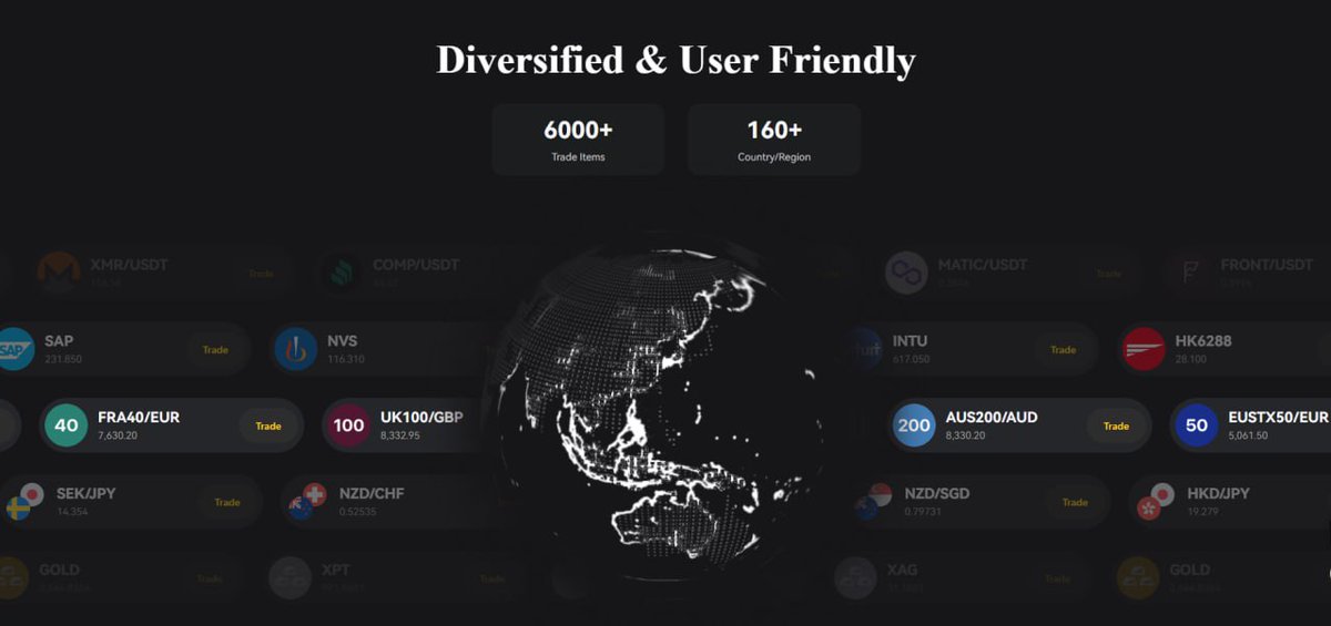 Đa Dạng Sản Phẩm &amp; Thân Thiện Với Người Dùng🙌

✅ Hơn 6000 Sản phẩm giao dịch
✅ Hơn 160 Quốc gia/Khu vực

🌏UPTX - Giao Dịch Mọi Lúc, Mọi Nơi  

👉 uptx.com  

———————————  
#UPTX #Stocks #Crypto $BTC $ETH