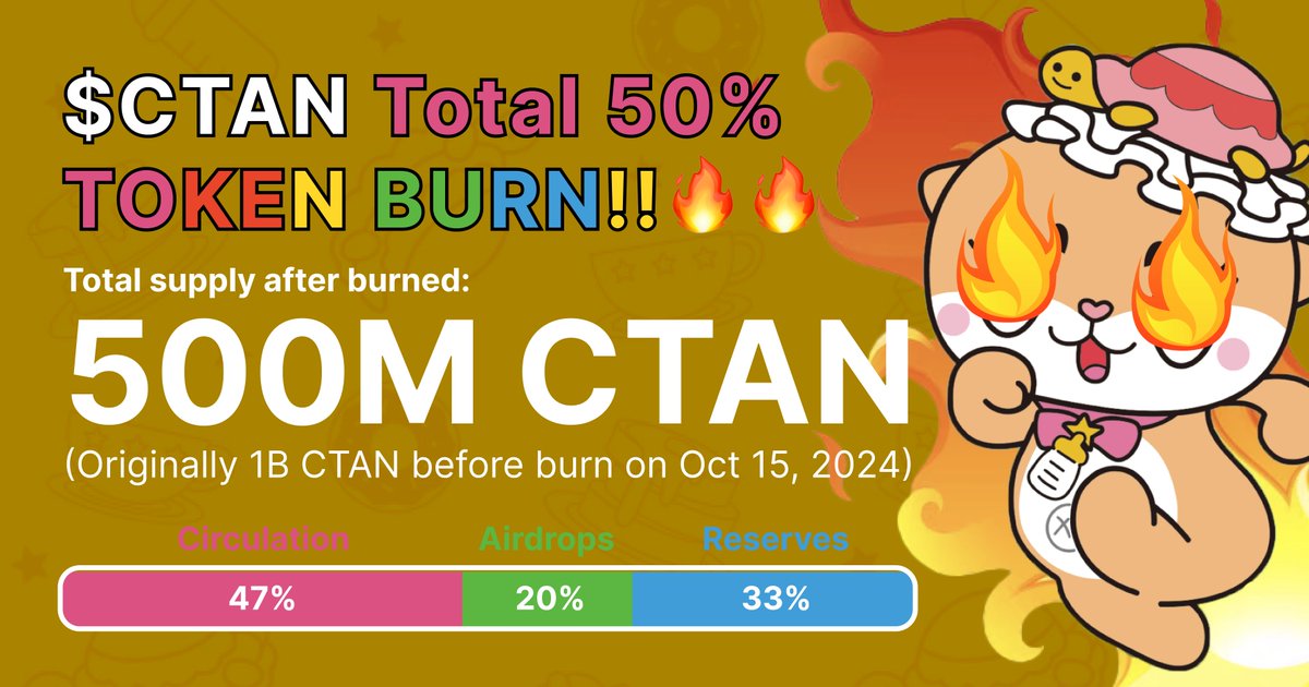 ctancoin's tweet photo. 🔥 Today, We’re Burning Half of the $CTAN Total Supply 🔥

We are burning 48.5% of $CTAN’s Total Supply today! This will enhance the allocation and further build trust within the community✨

Additionally, we have updated the allocation and clarified its purposes!

Preparations for the Airdrops and CEX listing are steadily progressing 💪

☆ $CTAN is the Next Bonk – It's Chiitan's time🚀 ☆