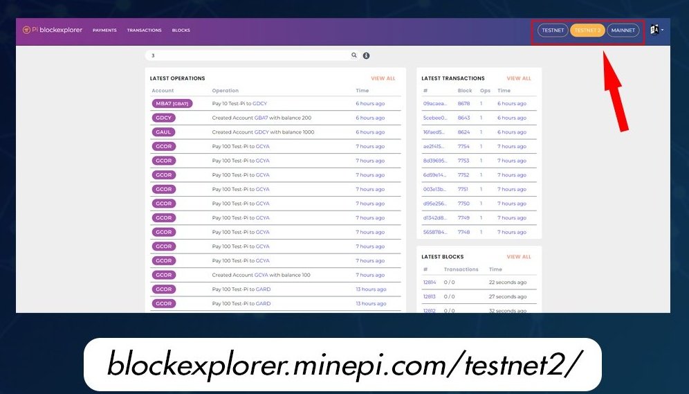 JackieNecton's tweet image. EXCITING NEWS! 🚀

Pi Testnet2 is now live on the Pi Blockchain explorer! This testnet will play a crucial role in testing the network&apos;s transition as nodes prepare to switch to Mainnet, ensuring a smooth and successful launch.
#PiNetwork #PiTestnet #PiTestnet2 #OPENMAINNET