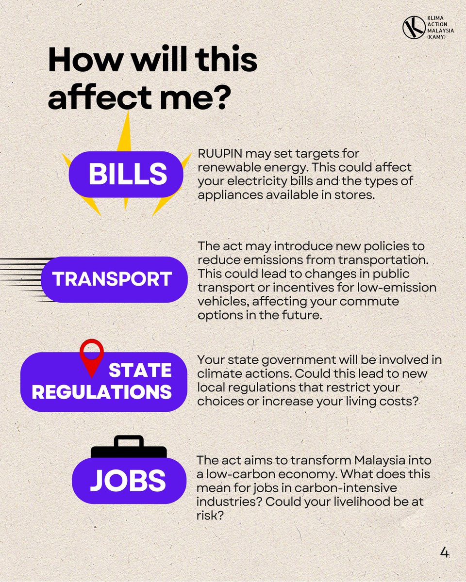 KAMY - Klima Action Malaysia tweet media