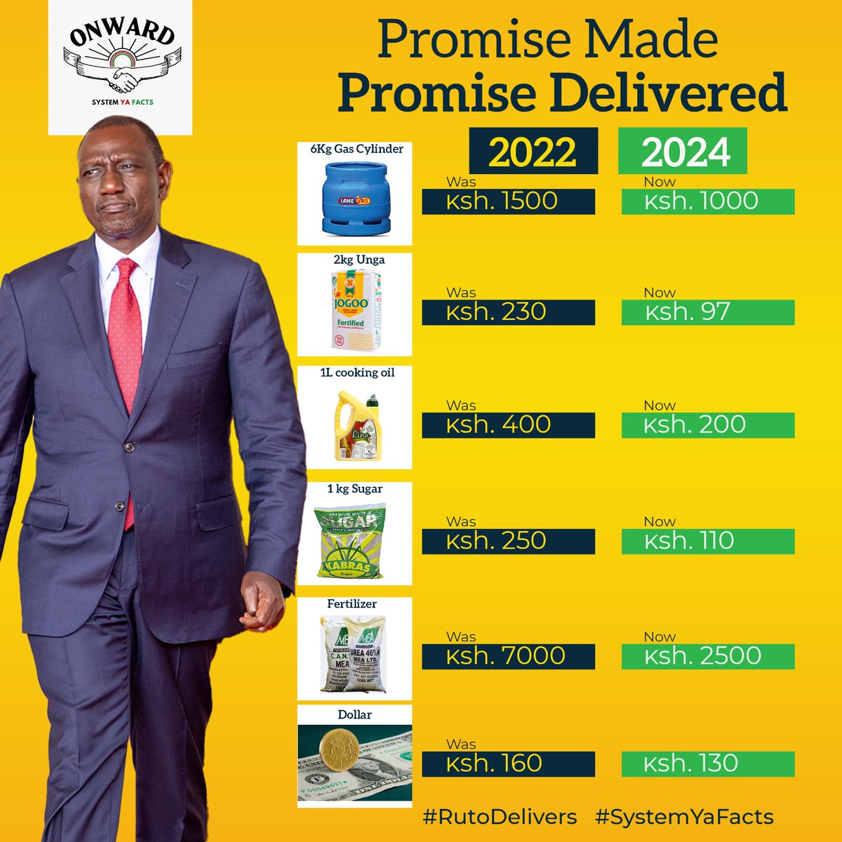 TUTAM is REAL 🇰🇪 tweet media