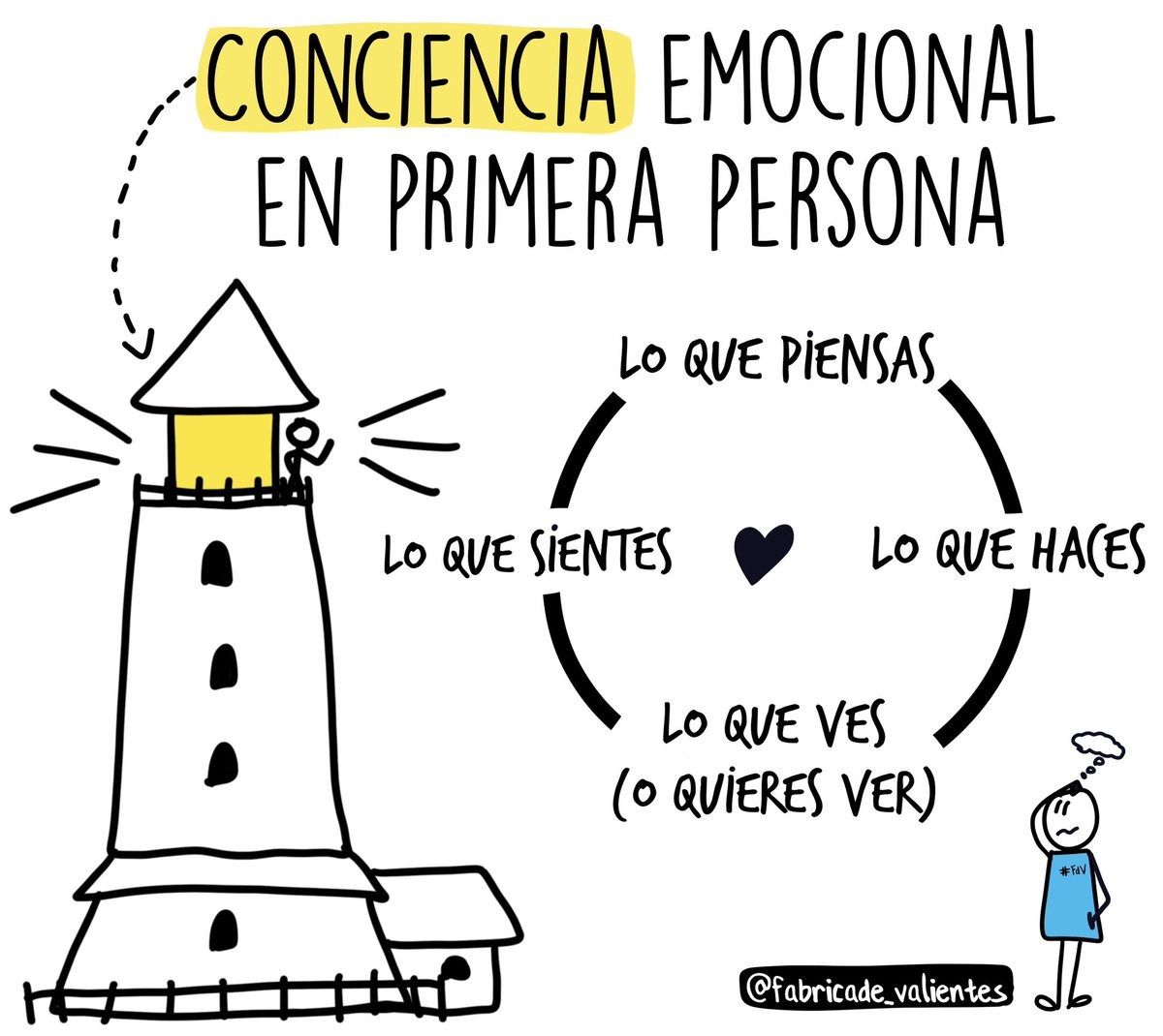 ¿No sabes por dónde empezar?
Empieza con gratitud.