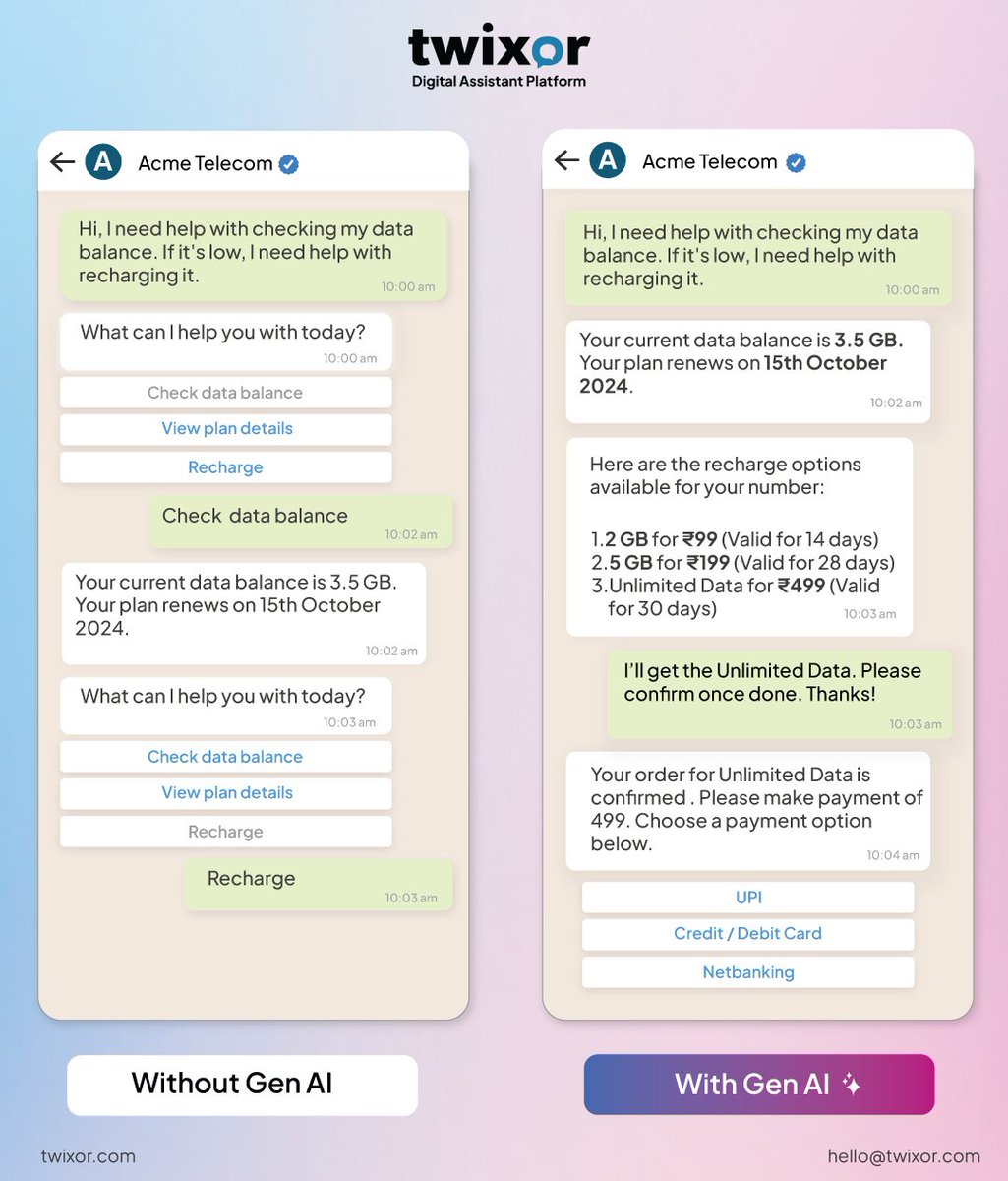 twixor_digital's tweet image. Say goodbye to delays.

Let Gen AI handle your customer conversations - less clicks, more convenience!
Interested? Talk to us - zurl.co/mrLV

#GenerativeAI #CXAutomation #DigitalAssistant #CustomerExperience #MessagingAutomation