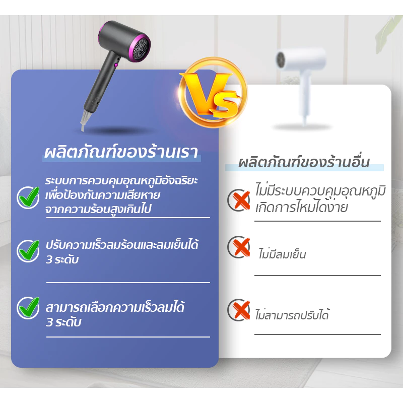 shop2975's tweet photo. 🍄Simplus ไดร์เป่าผม 🔥ปรับความเร็วลมเย็น-ร้อนได้ 3 ระดับพร้อมหัวฉีดกระจายความร้อน 220V มีระบบการควบคุมอุณหภูมิอัจฉริยะ💥

📌พิกัด : https://t.co/Zw98hT8VdU

#RII7E_or_NONE #หวยง���ดนี้ #linglingkwong #เสือร้องไห้ https://t.co/n33cxmVYHS