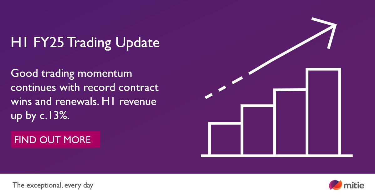 mitie's tweet image. Today Mitie has released an H1 FY25 #TradingUpdate. Good trading momentum continues, with a group revenue of c.£2.4bn – c.13% ahead of the period last year. 
 
Read more &amp;gt; mitie.com/wp-content/upl…