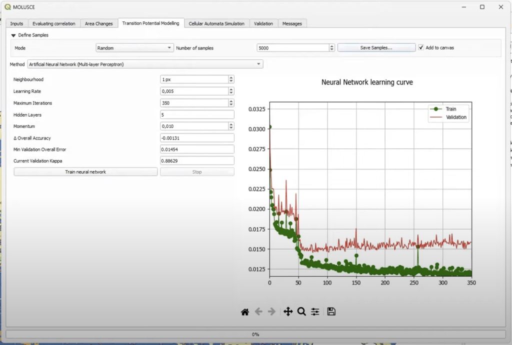 R. Fernando Molina R. tweet media