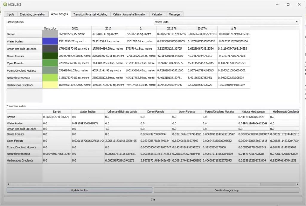 R. Fernando Molina R. tweet media