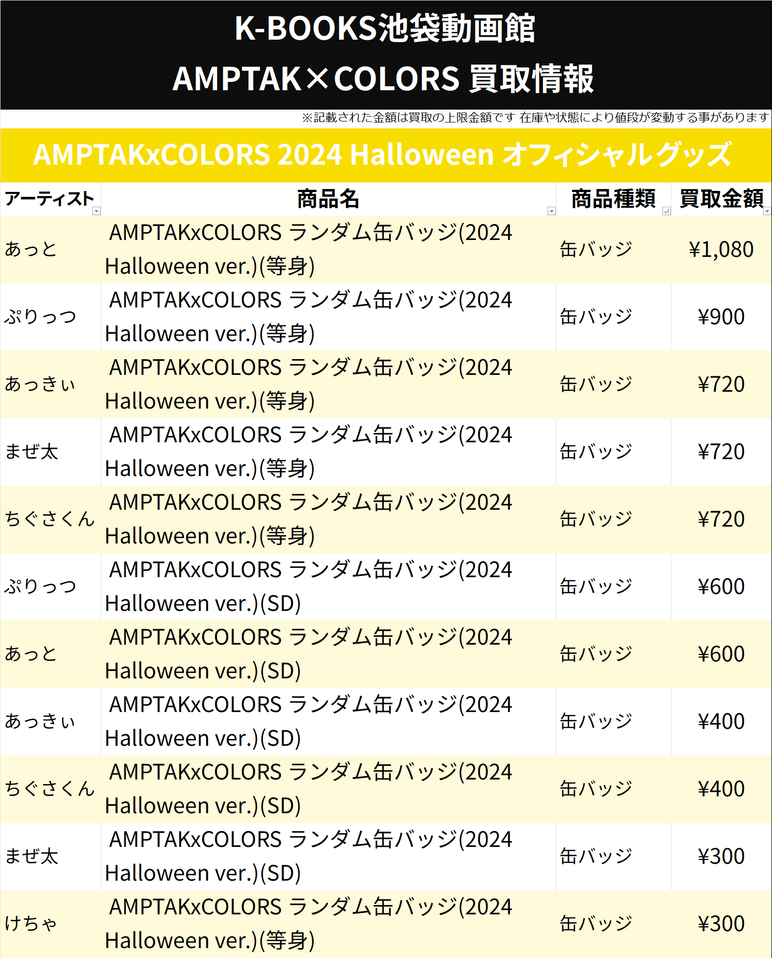 AMPTAKxCOLORS缶バッジ あっきぃ 見易かっ AMPTAKxCOLORS缶バッジ あっきぃ 見易かっ