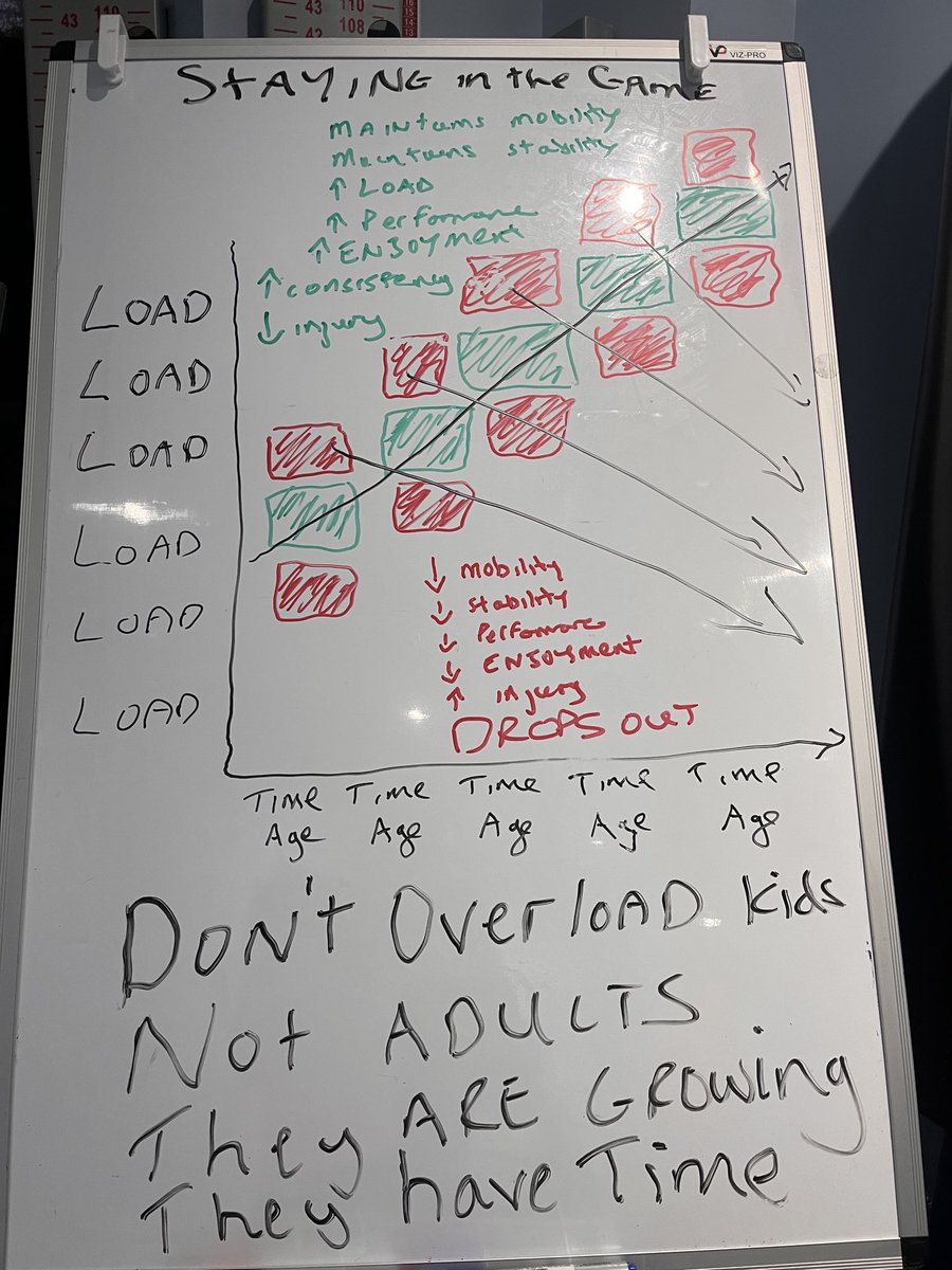 Tim Patterson- Bigginswood physio tweet media