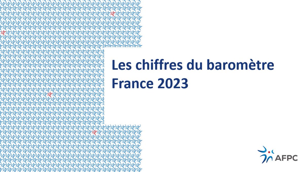 Les chiffres du baromètre France 2023 de l'AFPC (basés sur 42 répondants) témoignent du dynamisme et de l'impact des #PôlesdeCompétitivité. 
Ces statistiques illustrent l'engagement des pôles à soutenir l'innovation et la compétitivité française !
&gt;&gt; afpc.eu/fr/actualite/l…
