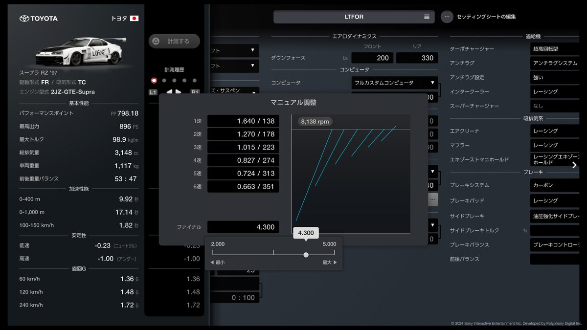 36bln1anEo75550's tweet photo. JZA80 LTFOR。 中央ルートセッティング。東と南は近日公開
中央ルート外回り現最高タイム
1分08秒800。
リバリー公開してます。
標準ホイールとカーボンボディ化。
#GT7 #グランツーリスモ7 #GNSR #LTFOR https://t.co/HmGMOEDbnW