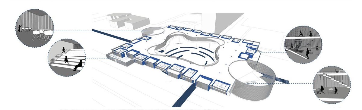 unixyzglobal's tweet image. 4/ Public, Private, and Communal Spaces
POINT divides space into public areas, study zones, and flexible accommodations to create a balanced living environment.
#DesignForCommunity #StudentLife
