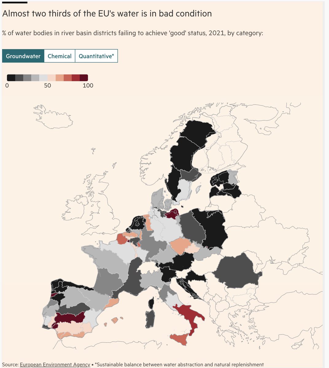 alicemhancock (@alicemhancock) on Twitter photo Europe's water is in bad condition and there is not enough of it.
Sobering stats in the biggest ever survey of the bloc's water from <a href="/EUEnvironment/">EU EnvironmentAgency</a> (made real by smart maps from <a href="/theboysmithy/">Alan Smith</a>) ⬇️
ft.com/content/cf7b8e… Europe's water is in bad condition and there is not enough of it.
Sobering stats in the biggest ever survey of the bloc's water from <a href="/EUEnvironment/">EU EnvironmentAgency</a> (made real by smart maps from <a href="/theboysmithy/">Alan Smith</a>) ⬇️
ft.com/content/cf7b8e…