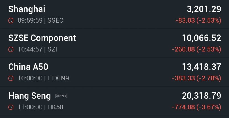 Mister Market Pro tweet media