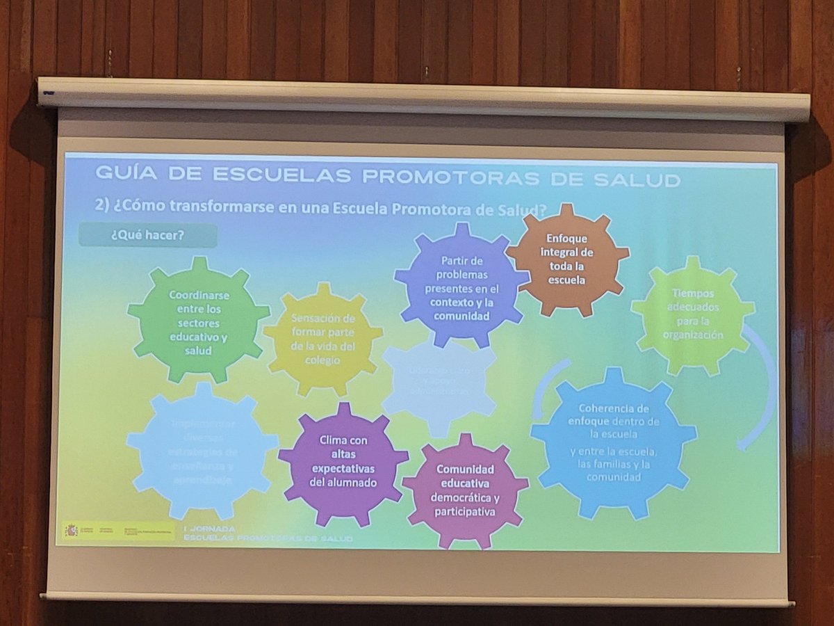 tblue1916's tweet photo. Feliz de haber participado en este proceso y que haya llegado este día con la presentación de la Guía de Escuelas Promotoras de Salud (#EPrS) en la I Jornada de EPrS
¡Gracias @MariaTerolCla! ¡Enhorabuena a todo el Grupo de Trabajo!
@sanidadgob @educacion_papps https://t.co/290NY4erXz