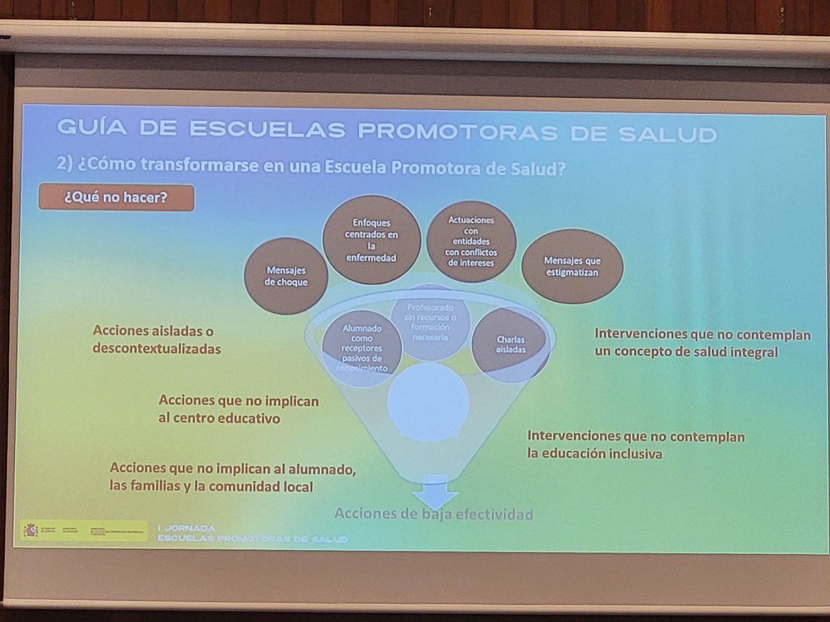 tblue1916's tweet photo. Feliz de haber participado en este proceso y que haya llegado este día con la presentación de la Guía de Escuelas Promotoras de Salud (#EPrS) en la I Jornada de EPrS
¡Gracias @MariaTerolCla! ¡Enhorabuena a todo el Grupo de Trabajo!
@sanidadgob @educacion_papps https://t.co/290NY4erXz