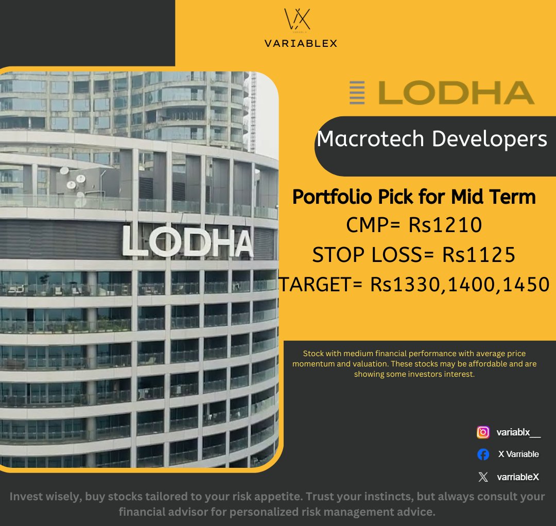 varriableX's tweet photo. Build wealth with Lodha – a solid mid-term investment📈🥳
#ganpatibappamorya #varriablex #lodha #lodhagroup #tradingview #chartpattern #swingtrade #scalpingtrader #optiontrading #trending ##sharemarket #stockmarket #nifty #sensex #investing #trading #nse #bse #stockmarketindia https://t.co/Qy3Zqs85KR