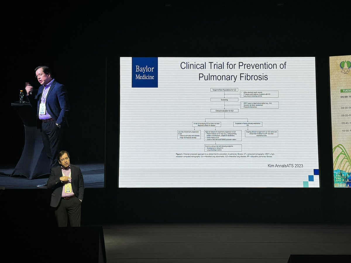 Time has come for treatment to prevent pulmonary fibrosis. Elegant input by Ivan Rosas
#ICLAF2024