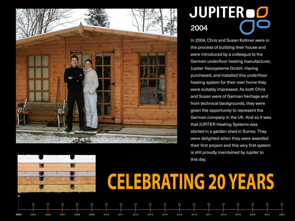 🎉 Celebrating 20 years of Jupiter Underfloor Heating! 🔥 A huge thank you to our amazing clients, partners and team who have been with us on this journey since we started. Here's to two decades of innovation and comfort, and many more to come! #20Years #ThankYou