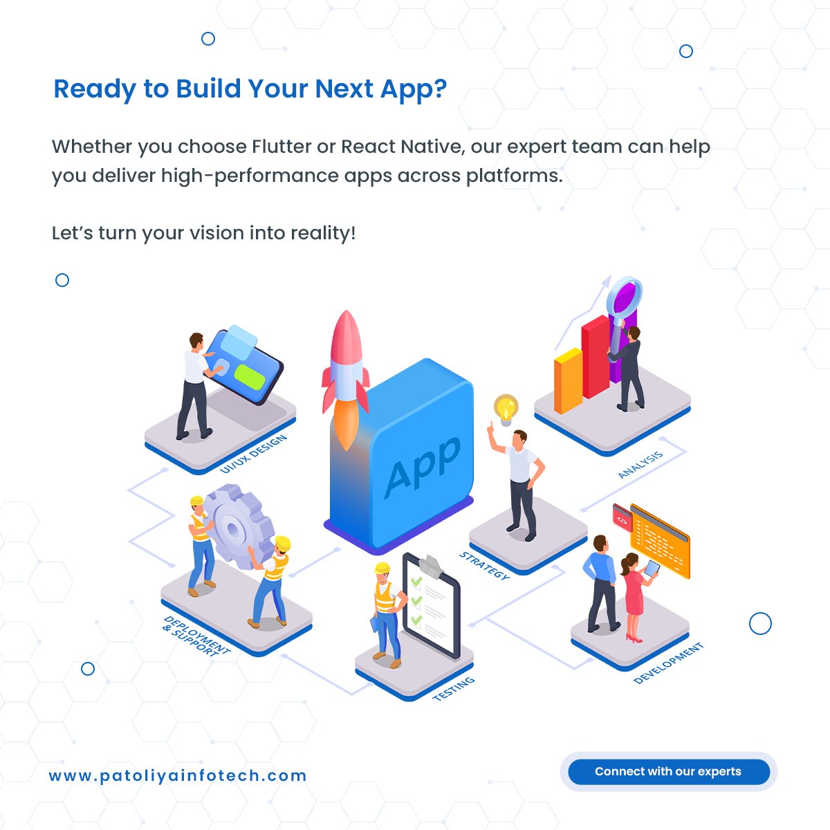 PatoliyaTech's tweet image. Which Cross-Platform Solution Will Power Your Next Big Idea?
.
#FlutterVsReactNative #AppDevelopment #CrossPlatformApps #MobileDevelopment #FlutterApp #ReactNativeApp #StartupTech #EnterpriseApps #UIUXDesigner 
lnkd.in/dsbF3Hwu