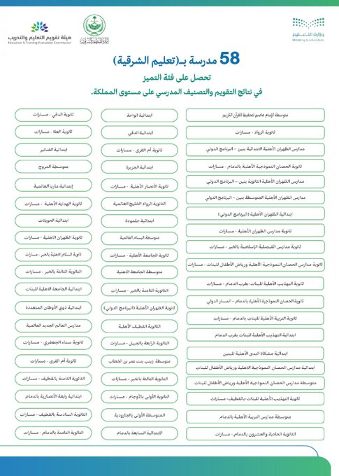الصورة