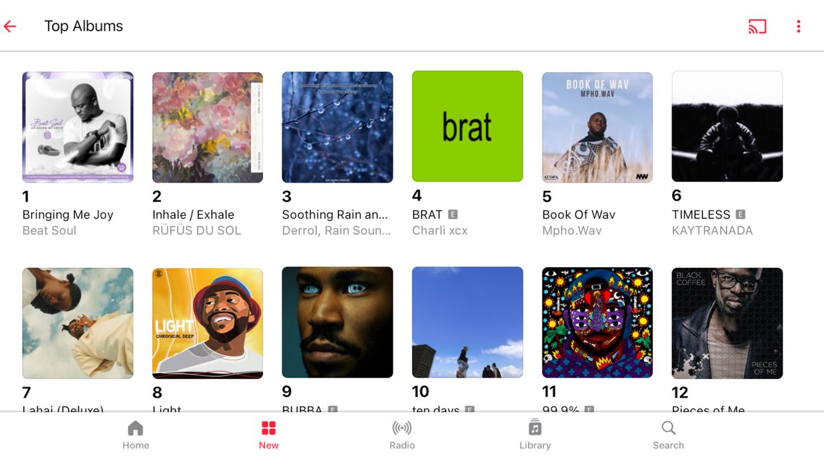 Number 1 on Apple's Top Albums Worldwide (Electronic Charts)  🙌🙌🙌🙌