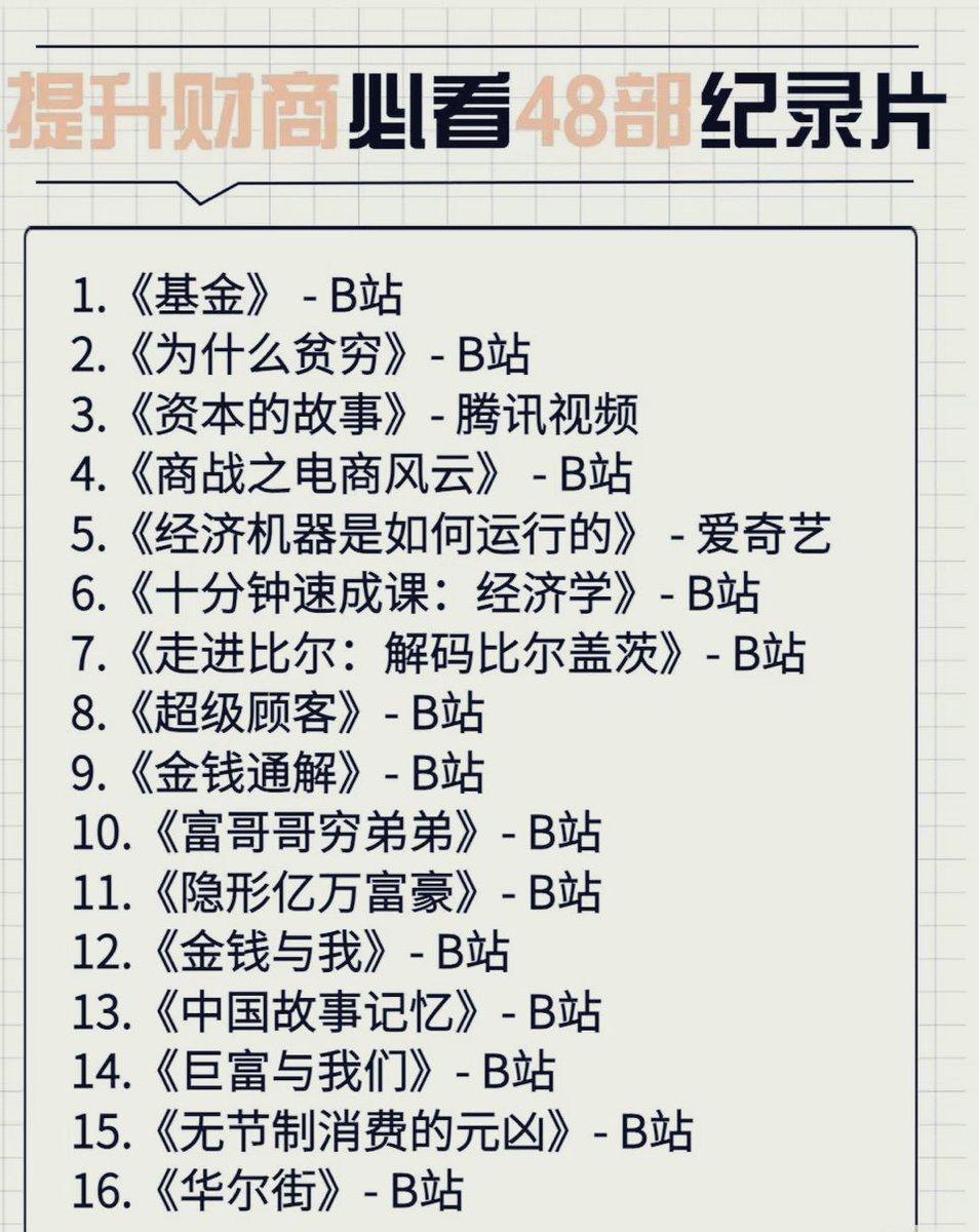 Cryptoeth520's tweet image. 提升财商必看48部纪录片